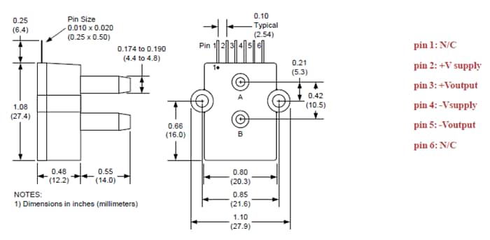 Amphenol All Sensors AXCX Millivolt-Ausgangs-Drucksensoren der C-Klasse